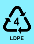 impact_plastics_LDPE_RIC.png